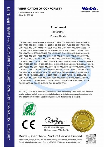 China FOSHAN QIJUNHONG PLASTIC PRODUCTS MANUFACTORY CO.,LTD certification